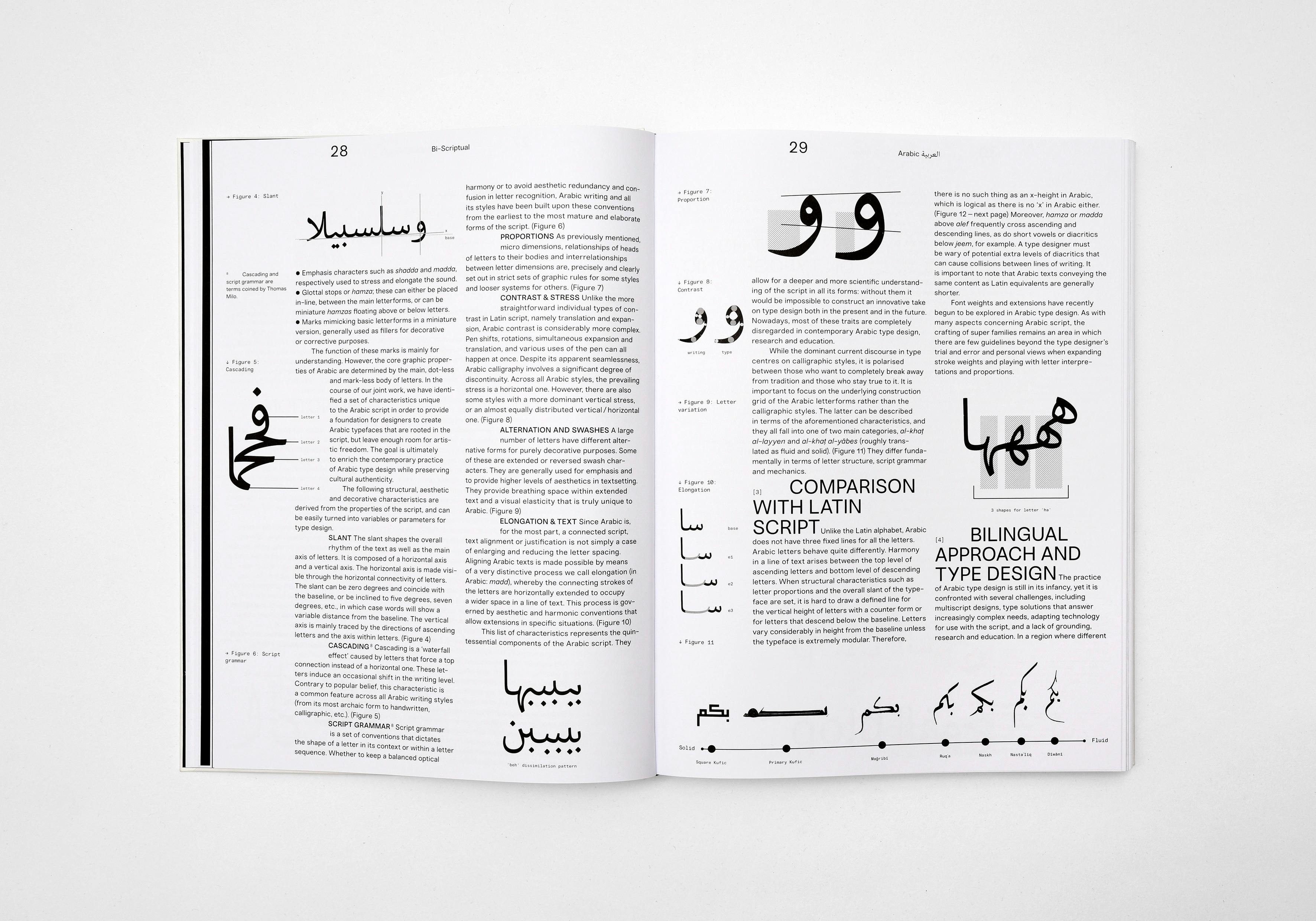 アート・デザイン・音楽 Bi-Scriptual Bi-Scriptual Book – Concept and Design – Yil & Mann