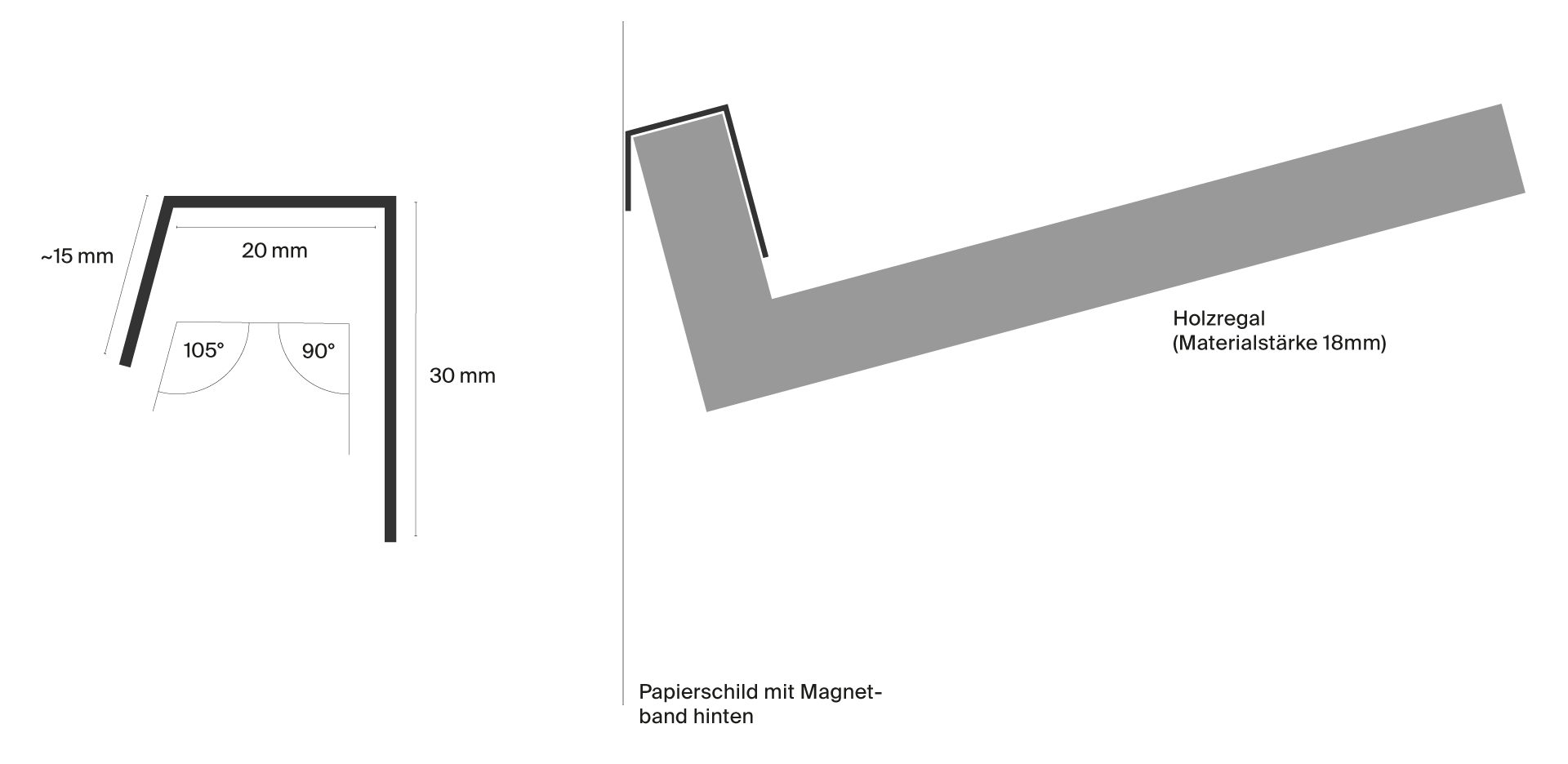 <p>Schemazeichnung der Metallhalterung für Regale</p>